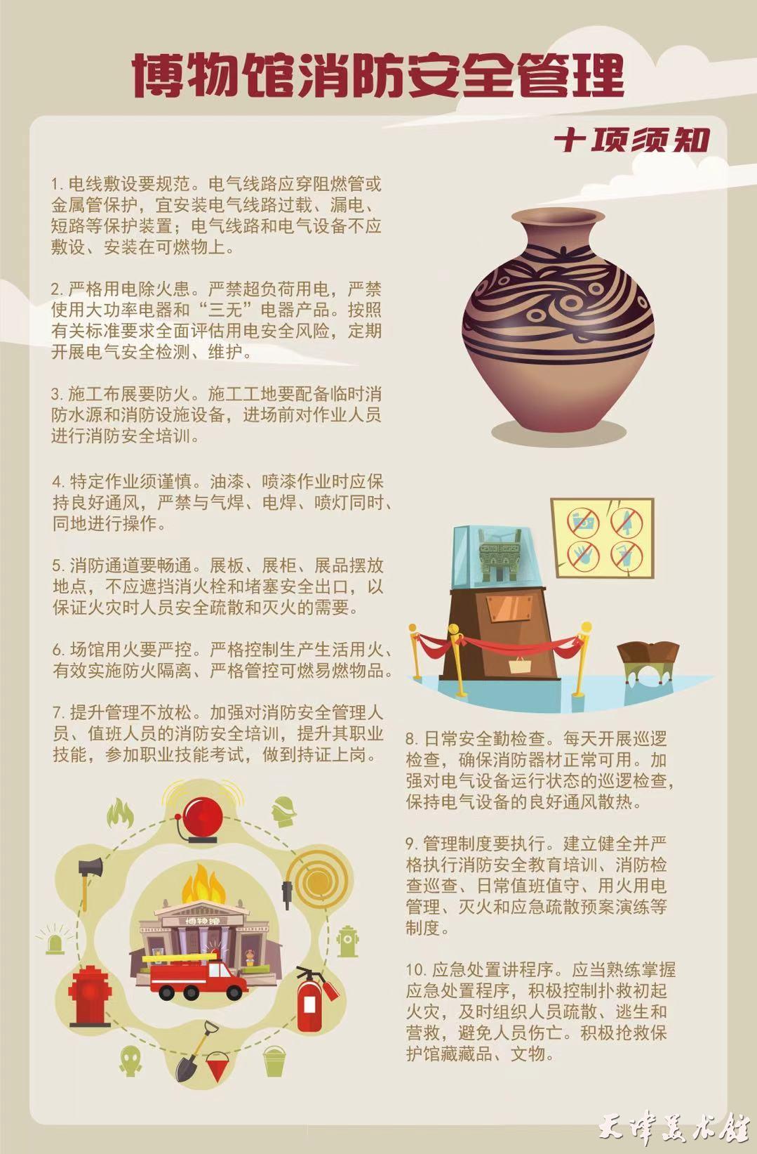 博物馆消防安全管理挂图.jpg